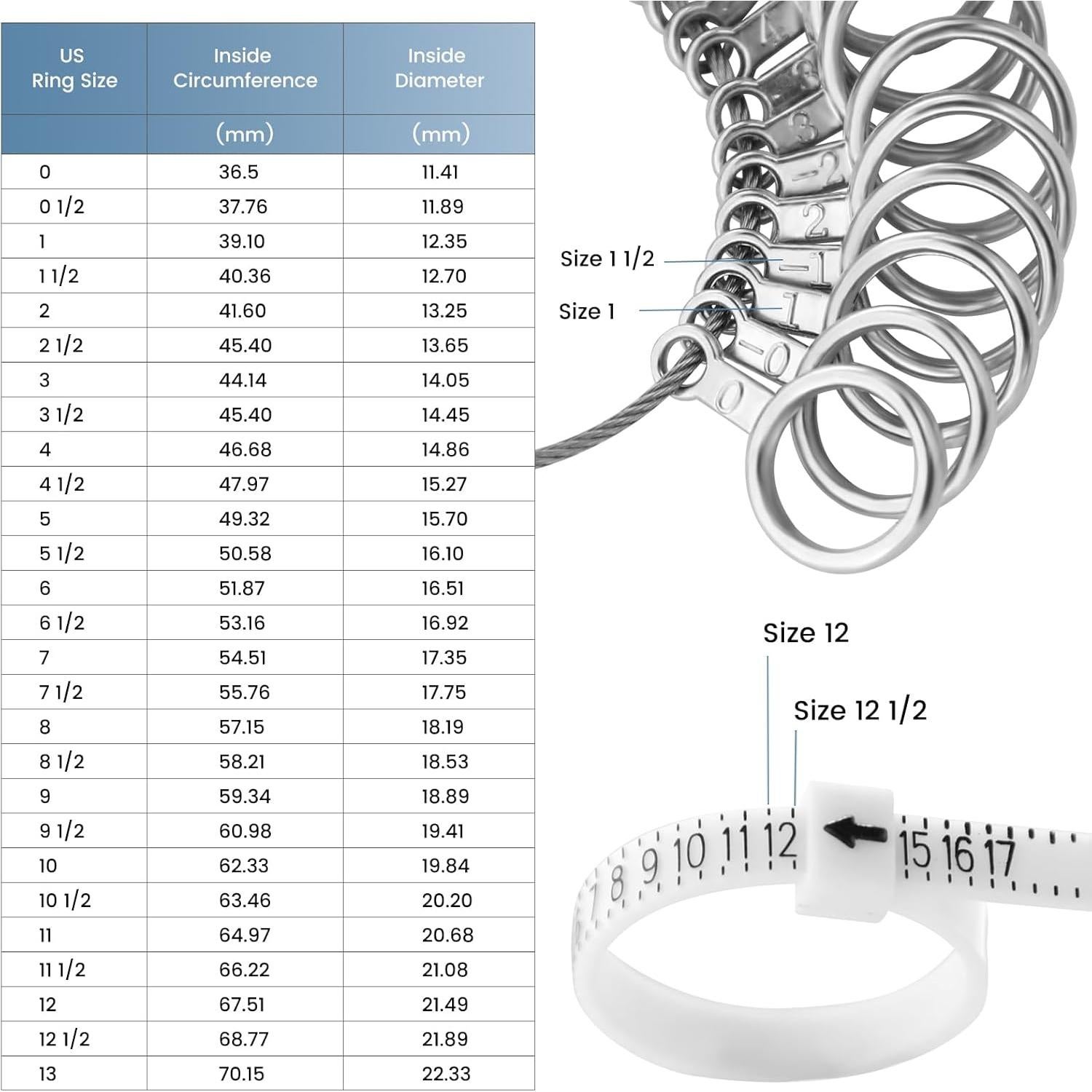Juego de Herramientas para Medir Tallas de Anillos Pinsit - Calibrador y Mandril