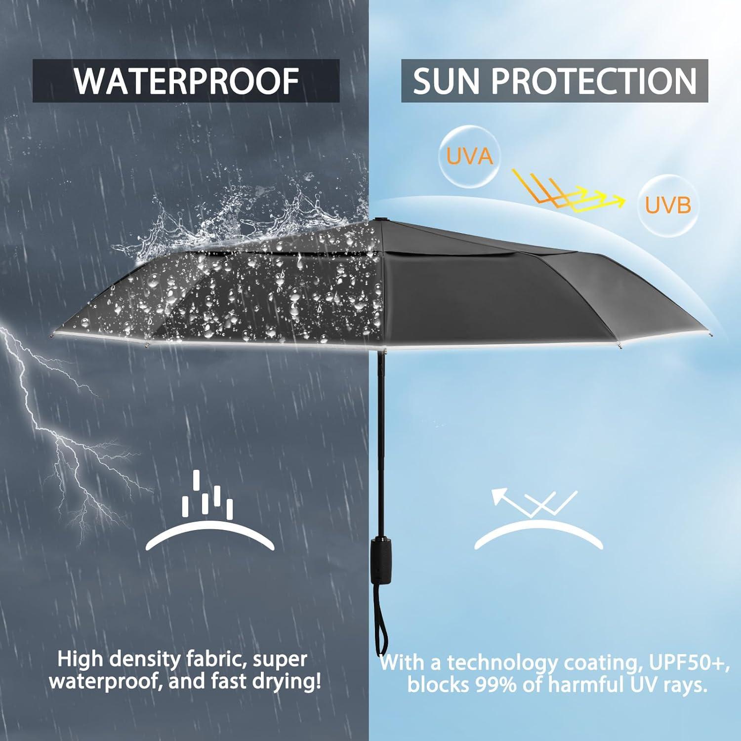 G4Free Paraguas Ecológico Plegable Automático 106 cm Negro