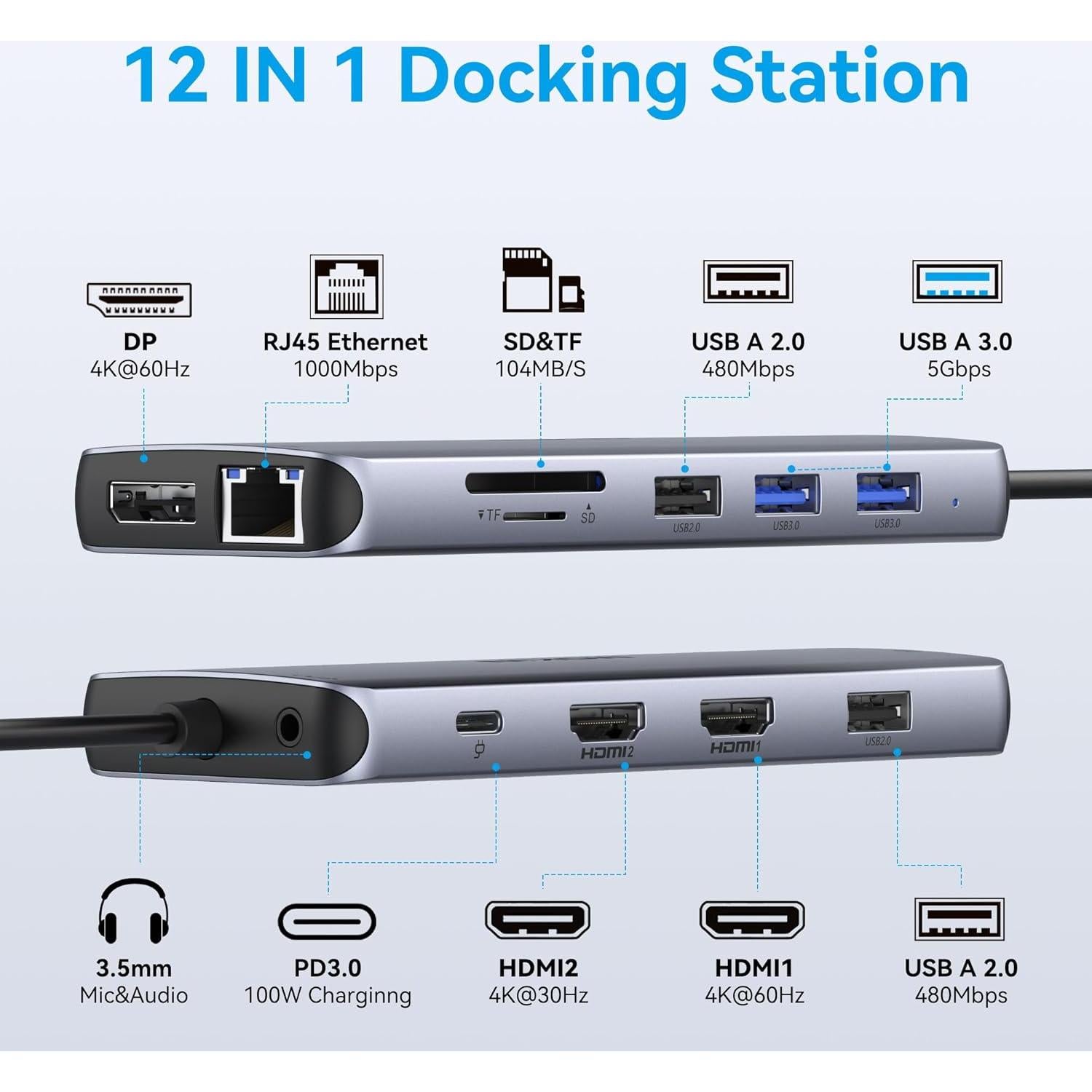 Estación de Acoplamiento USB C 12 en 1 C-Smartlink 4K HDMI