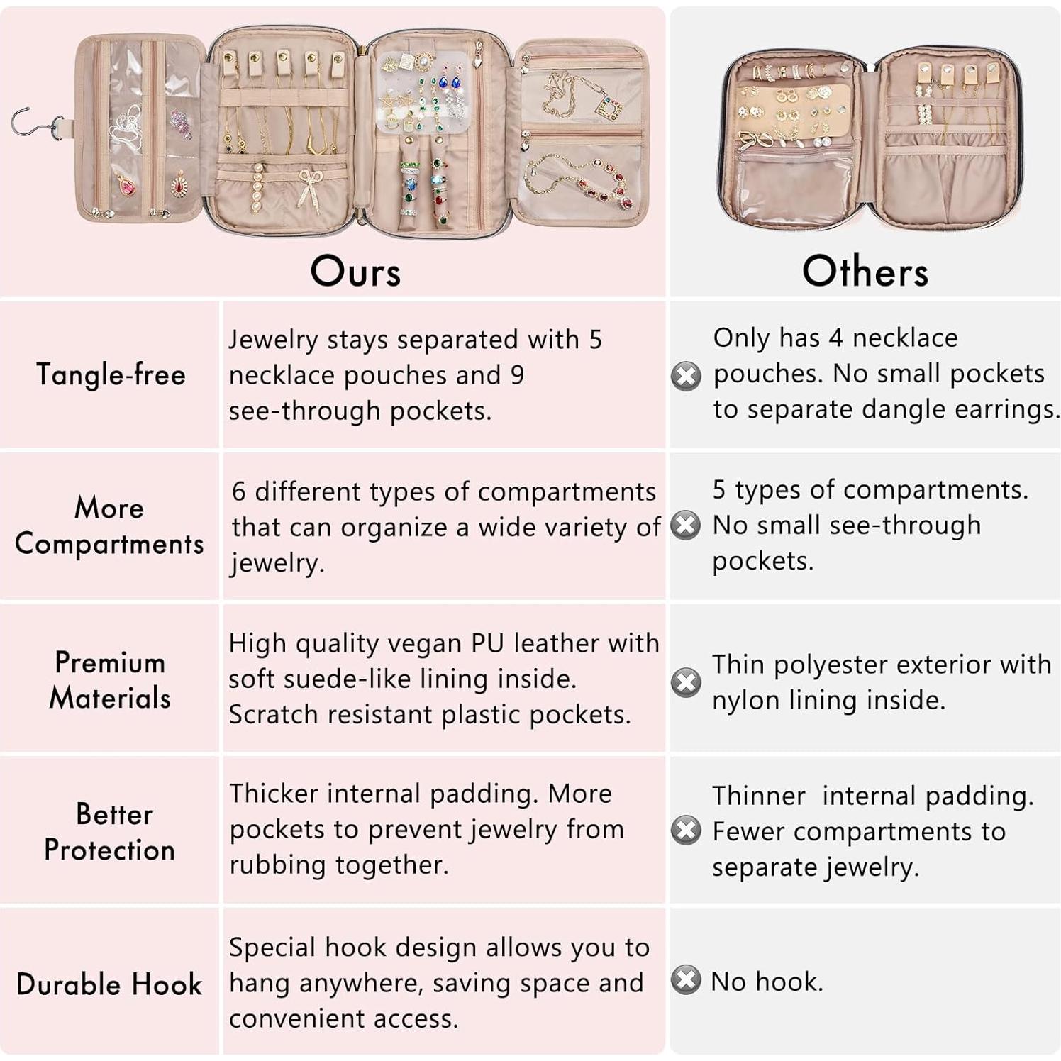 Organizador de Joyería SFYBYHEART Rosa Gran Capacidad 25.4x17.8cm