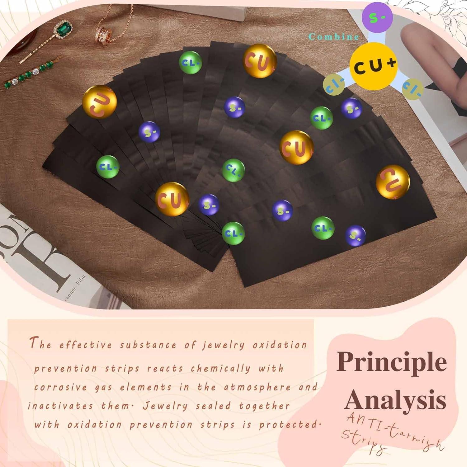 Combo Tiras Antioxidantes y Paños de Pulido de Joyería