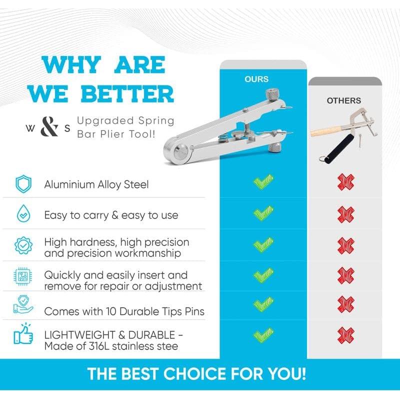 Herramienta de Pinzas de Barra de Resorte W&S - Ajustable hasta 30 mm