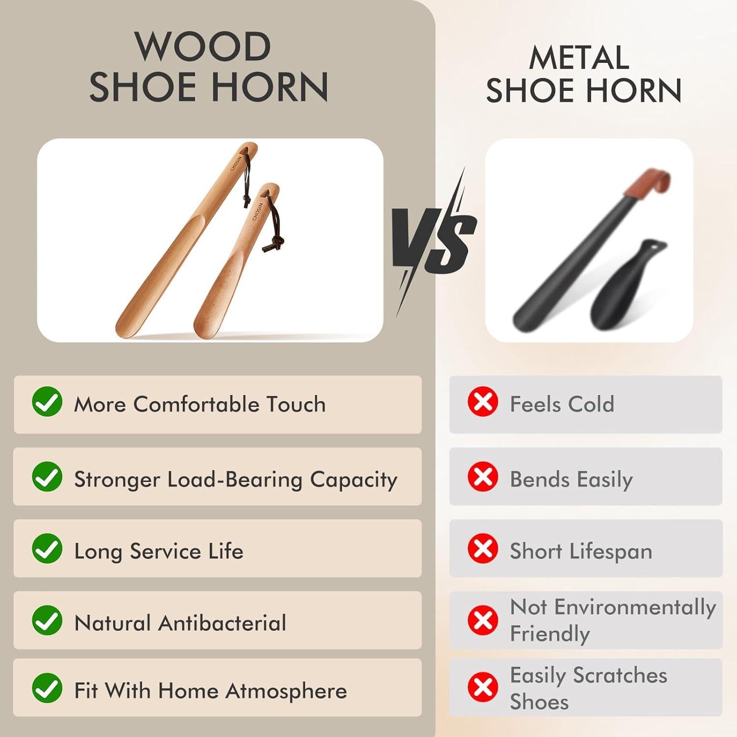 Cuchara para Calzado CHOSIN 2 Piezas Madera Ergonomica