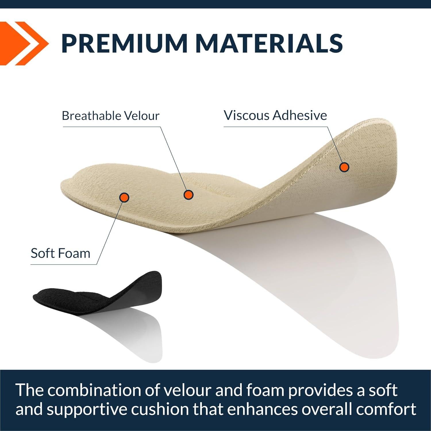 Protectores de Talón Fixic - 5 Pares Beige y Negros - Almohadillas Unisex