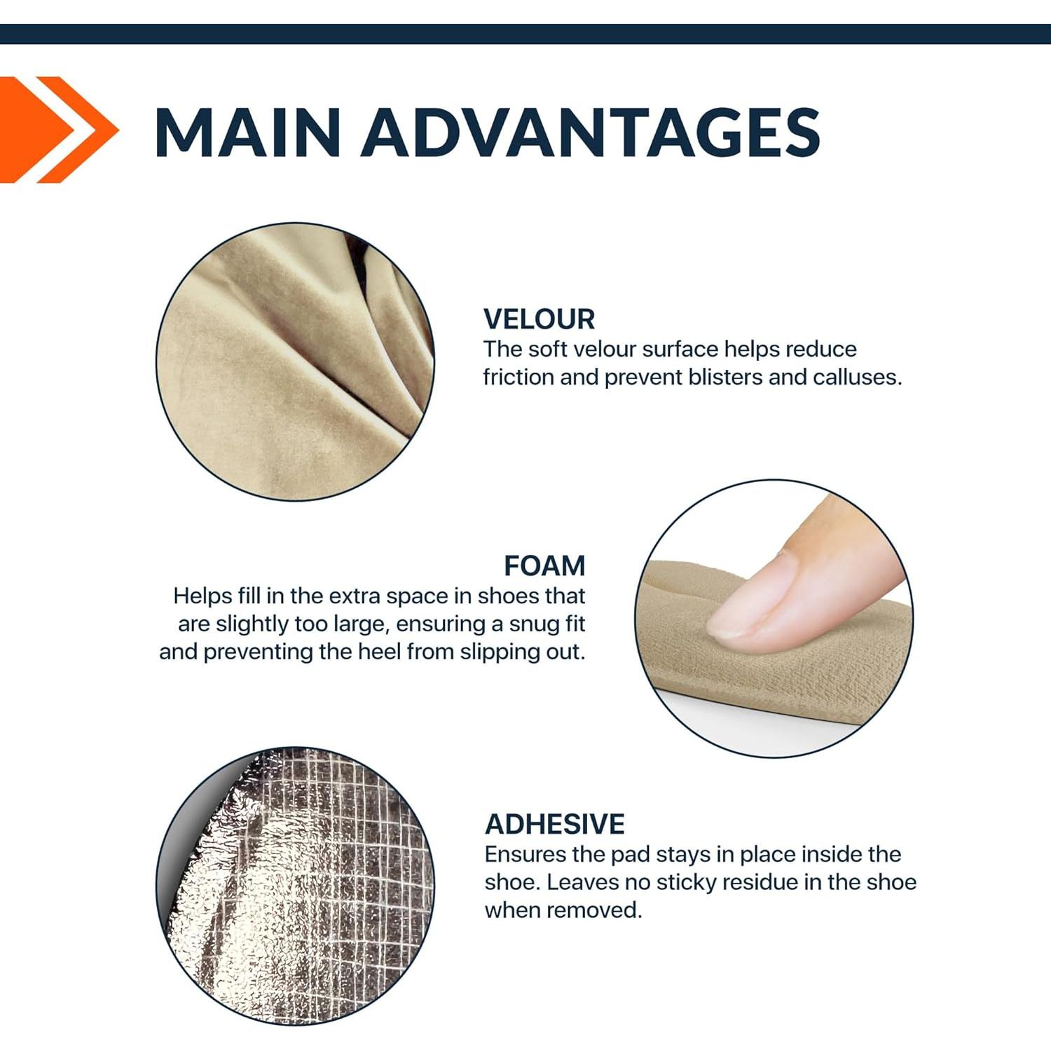 Protectores de Talón Fixic - 5 Pares Beige y Negros - Almohadillas Unisex