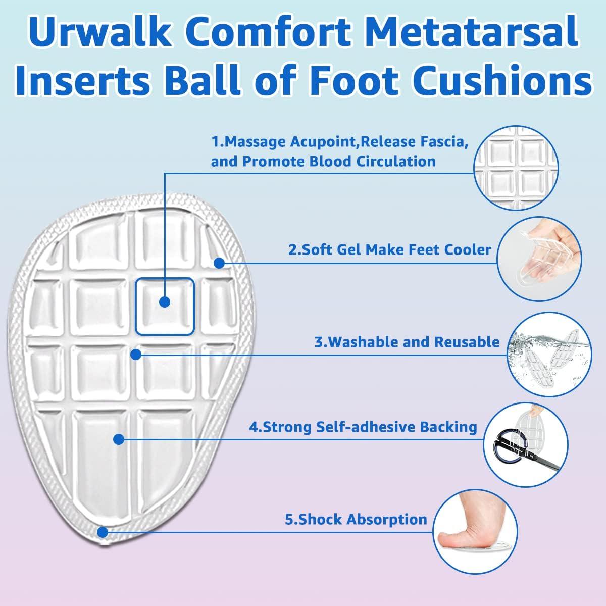 Almohadillas Metatarsales Svowin - 3 Pares Transparentes