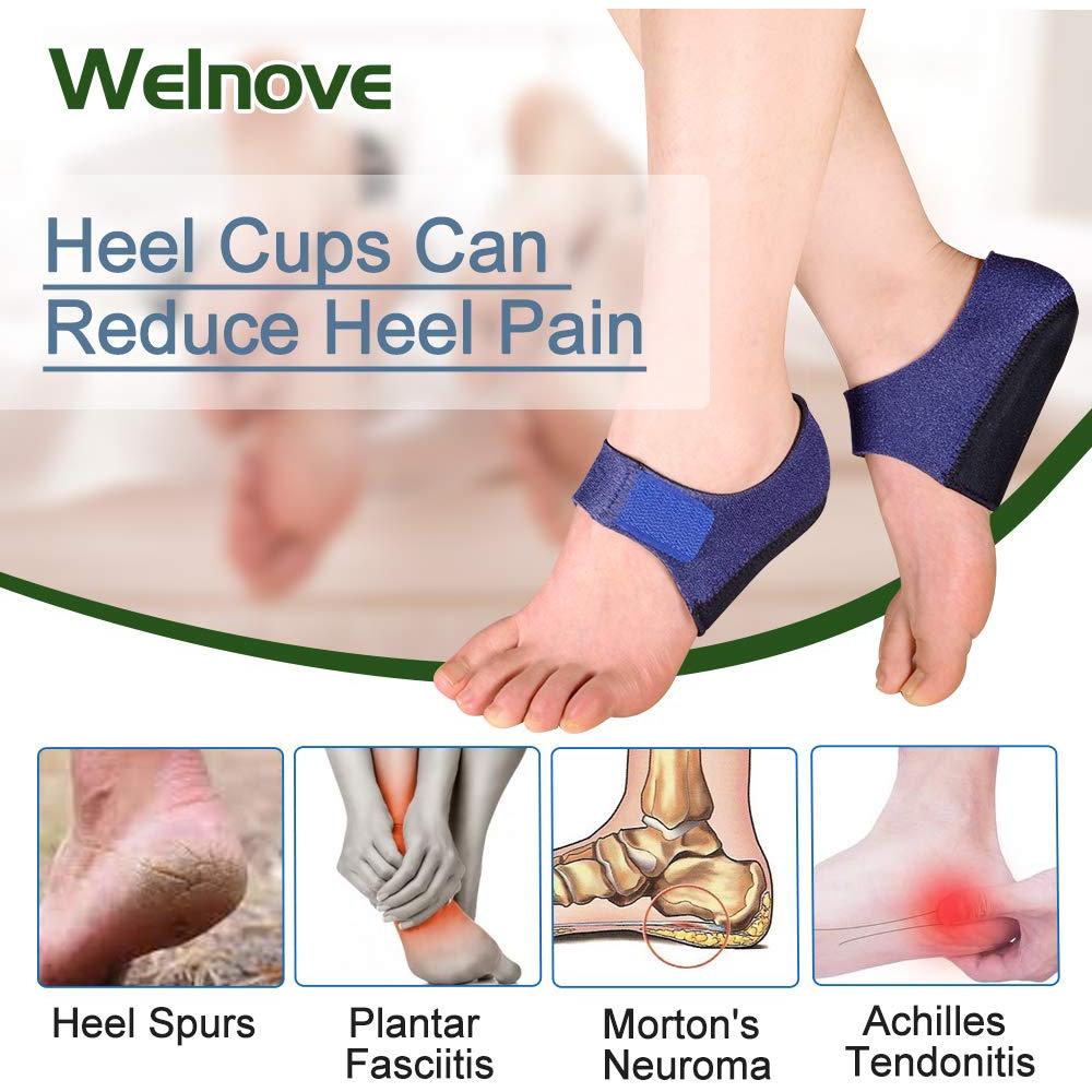 Welnove Protectores de Talón 2PCS Almohadillas Alivio Dolor