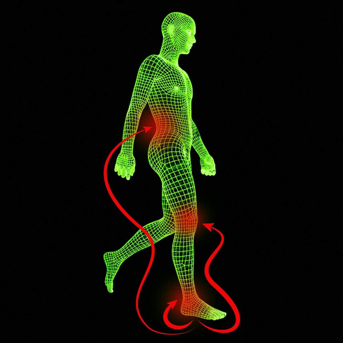 Plantillas Milagrosas ProFoot para Mujeres 36-40, Alivio Dolor