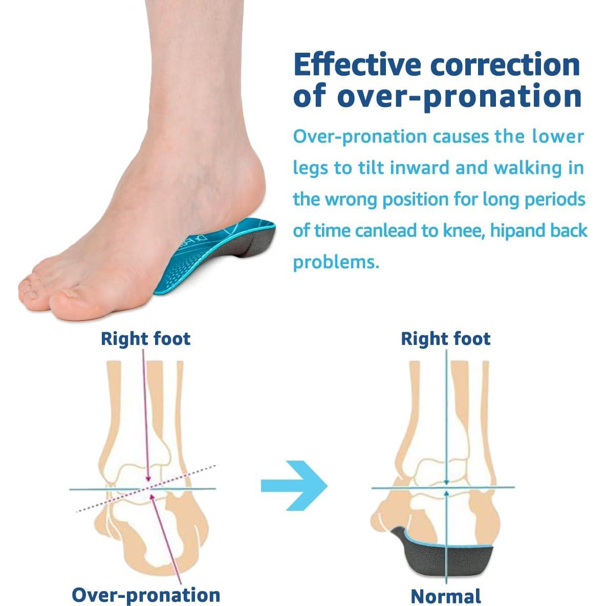 Plantillas ortopédicas 3/4 Dr. Potter+ para fascitis plantar