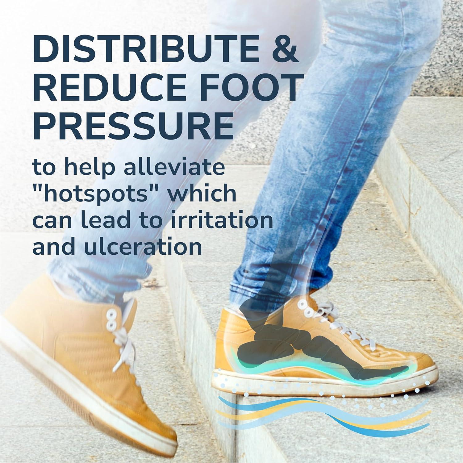 Plantillas Dr. Scholl para Alivio de Dolor Neuropático Talla 8-14