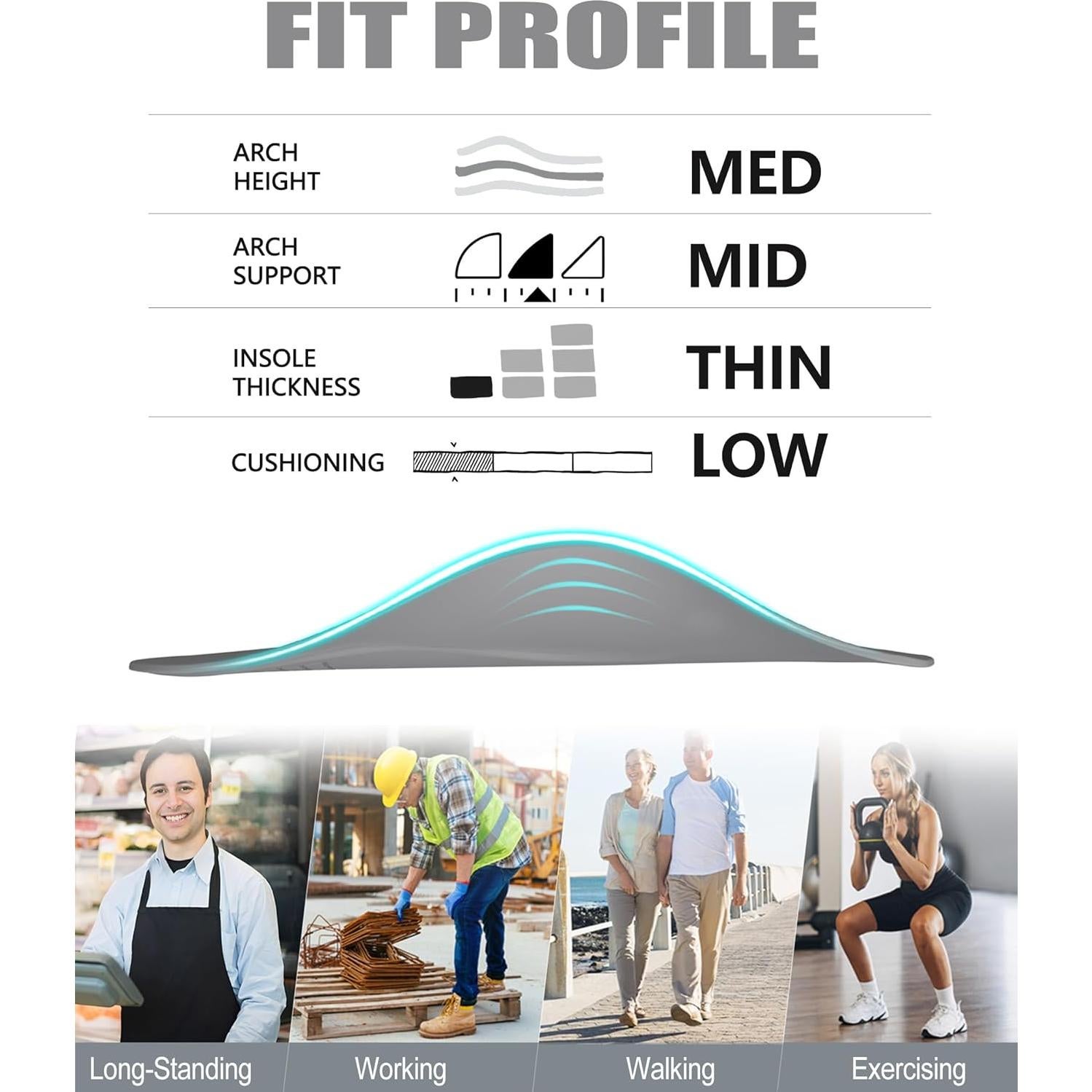 Plantillas Ortopédicas OUOKK 3/4 para Fascitis Plantar - Soporte Arco Medio