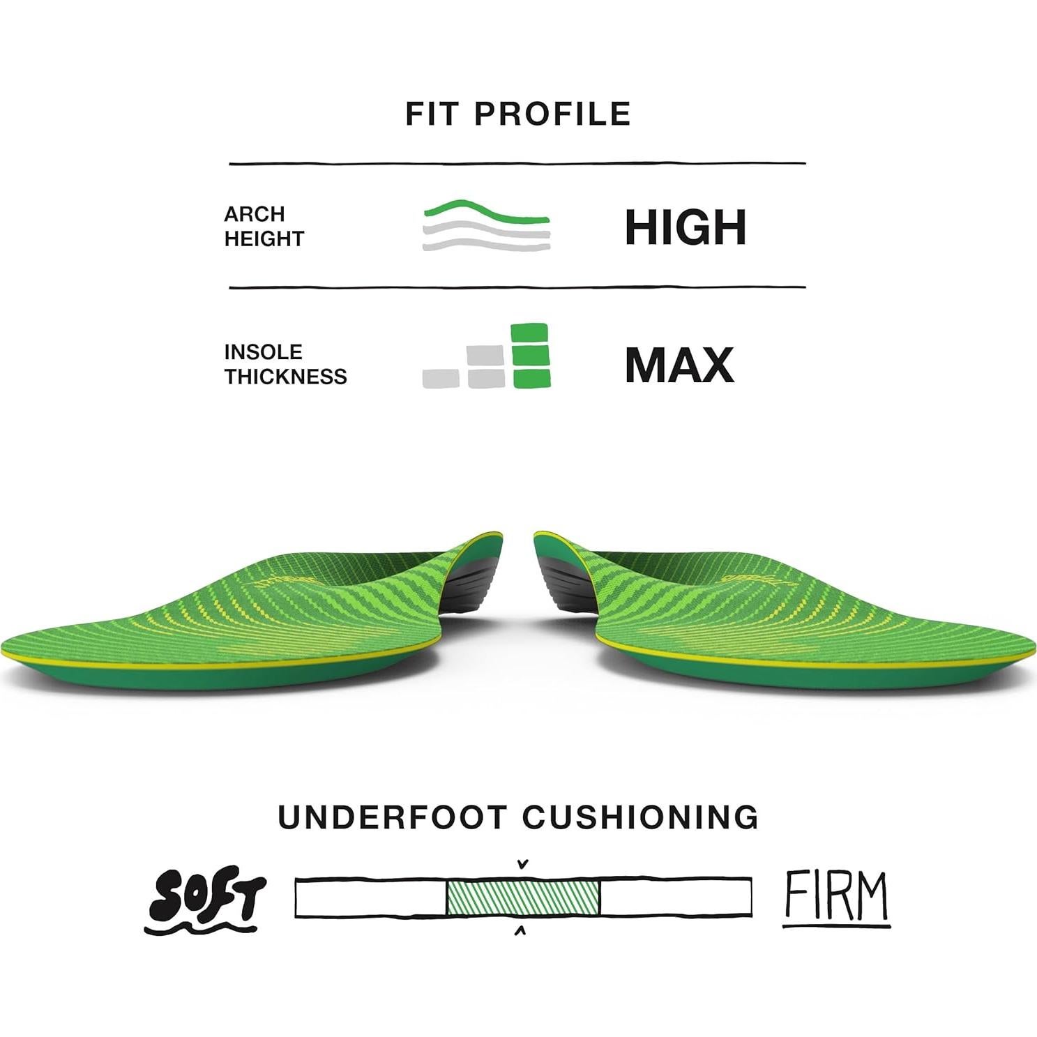 Plantillas Ortopédicas Superfeet para Correr Arco Alto 5.5-7 H / 6.5-8 M