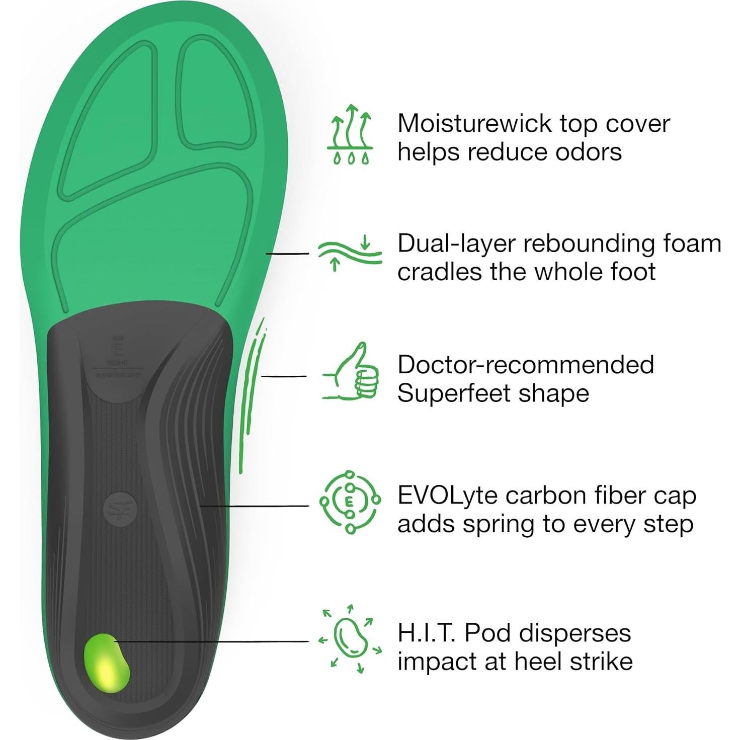 Plantillas Ortopédicas Superfeet para Correr Arco Alto 5.5-7 H / 6.5-8 M