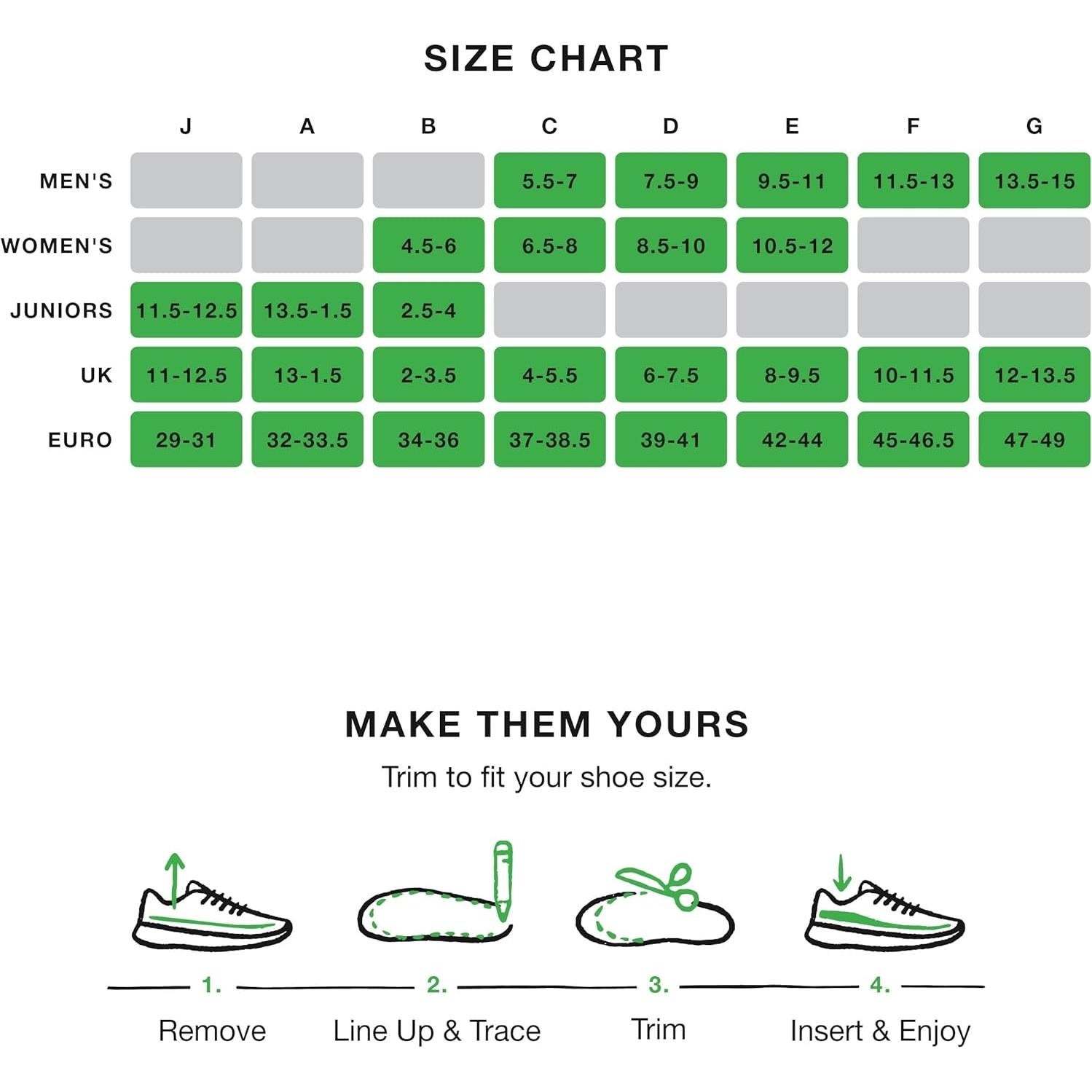 Plantillas Ortopédicas Superfeet para Correr Arco Alto 5.5-7 H / 6.5-8 M