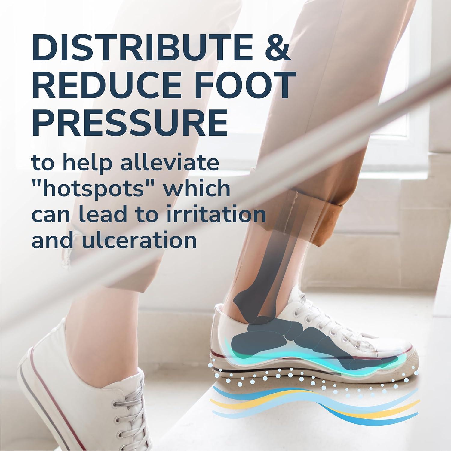 Plantillas Dr. Scholl para Alivio de Dolor Neuropático Talla 6-10