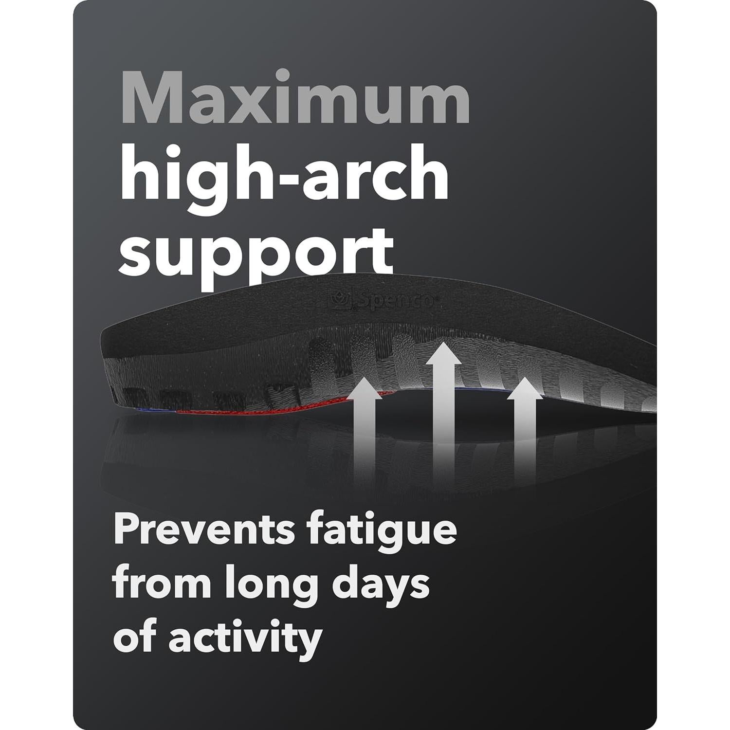 Plantillas ortopédicas Spenco Total Support Max - Soporte arco 7-8.5