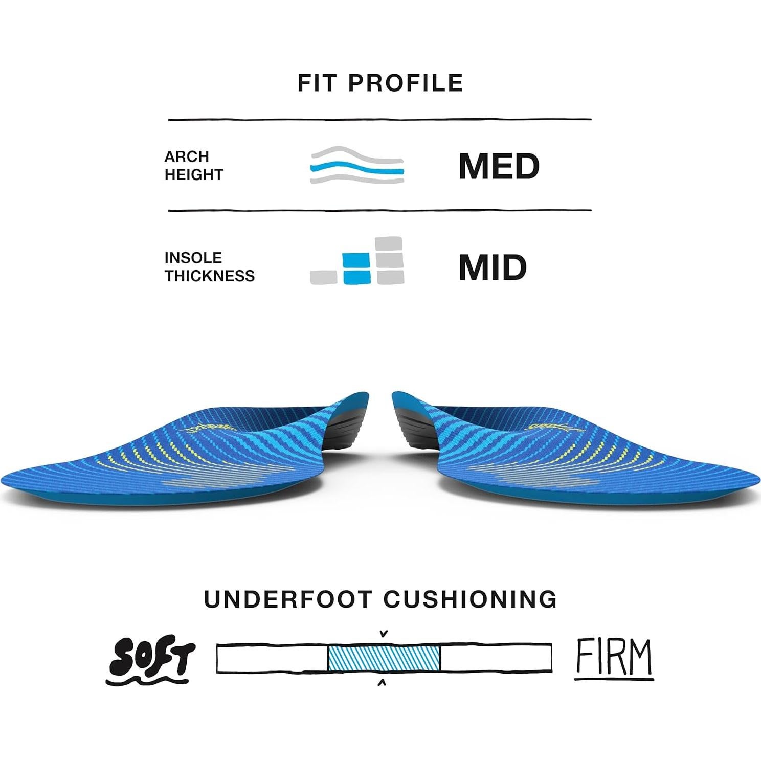Superfeet Plantillas de Soporte Arco Medio para Correr 7.5-9 H