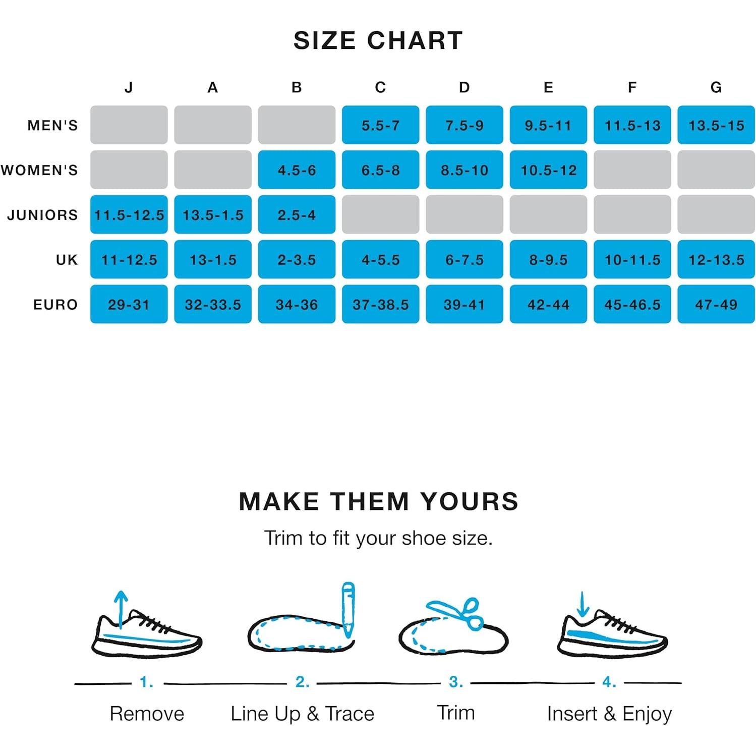 Superfeet Plantillas de Soporte Arco Medio para Correr 7.5-9 H