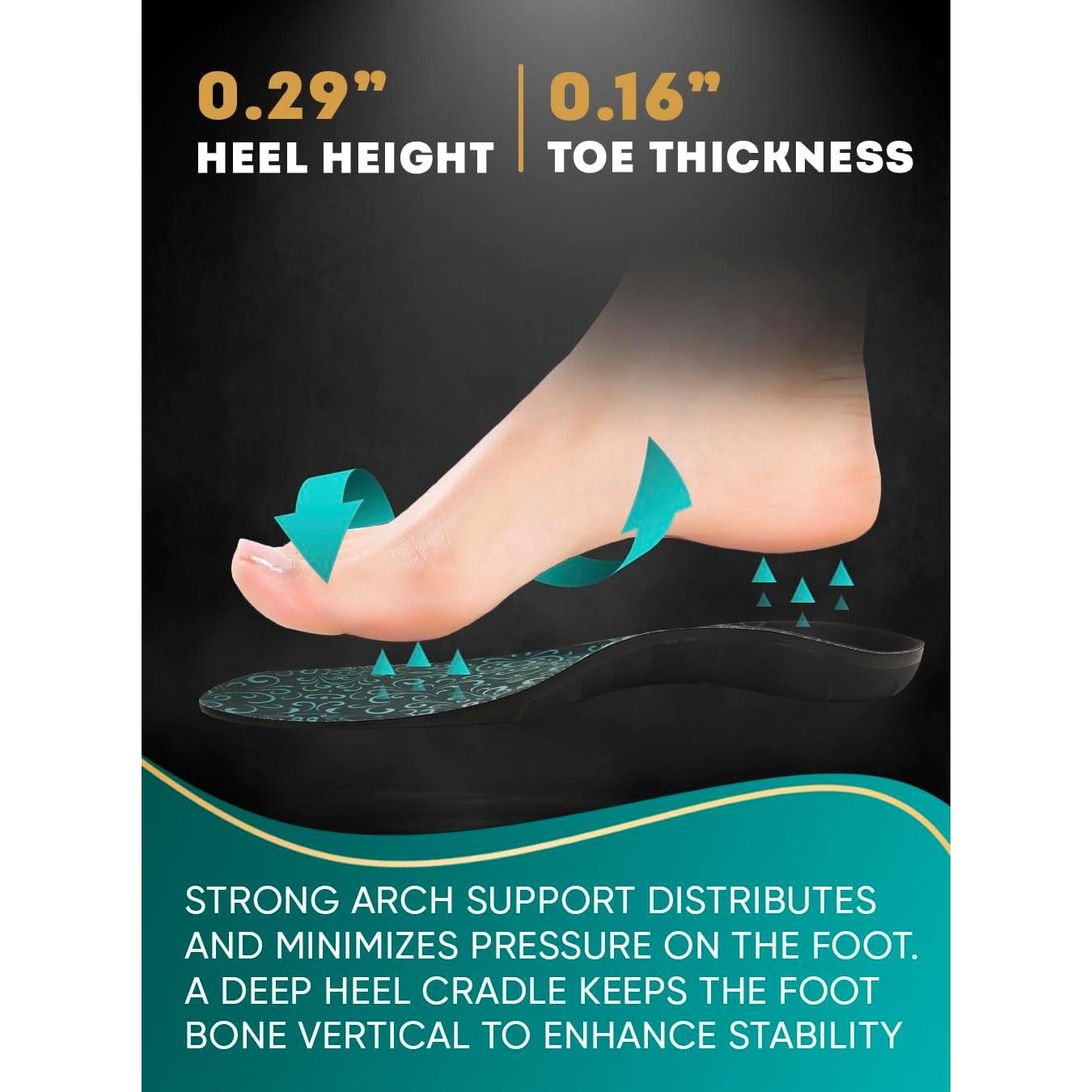 Plantillas ortopédicas CRUVHEAL para arco alto - XXL Turquesa