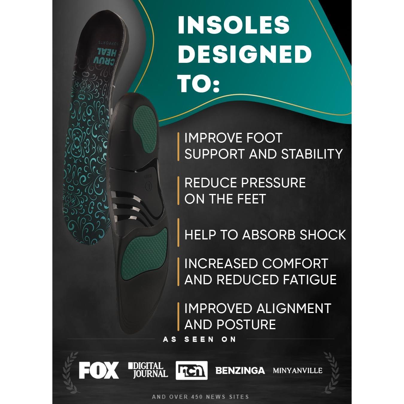 Plantillas ortopédicas CRUVHEAL para arco alto - XXL Turquesa