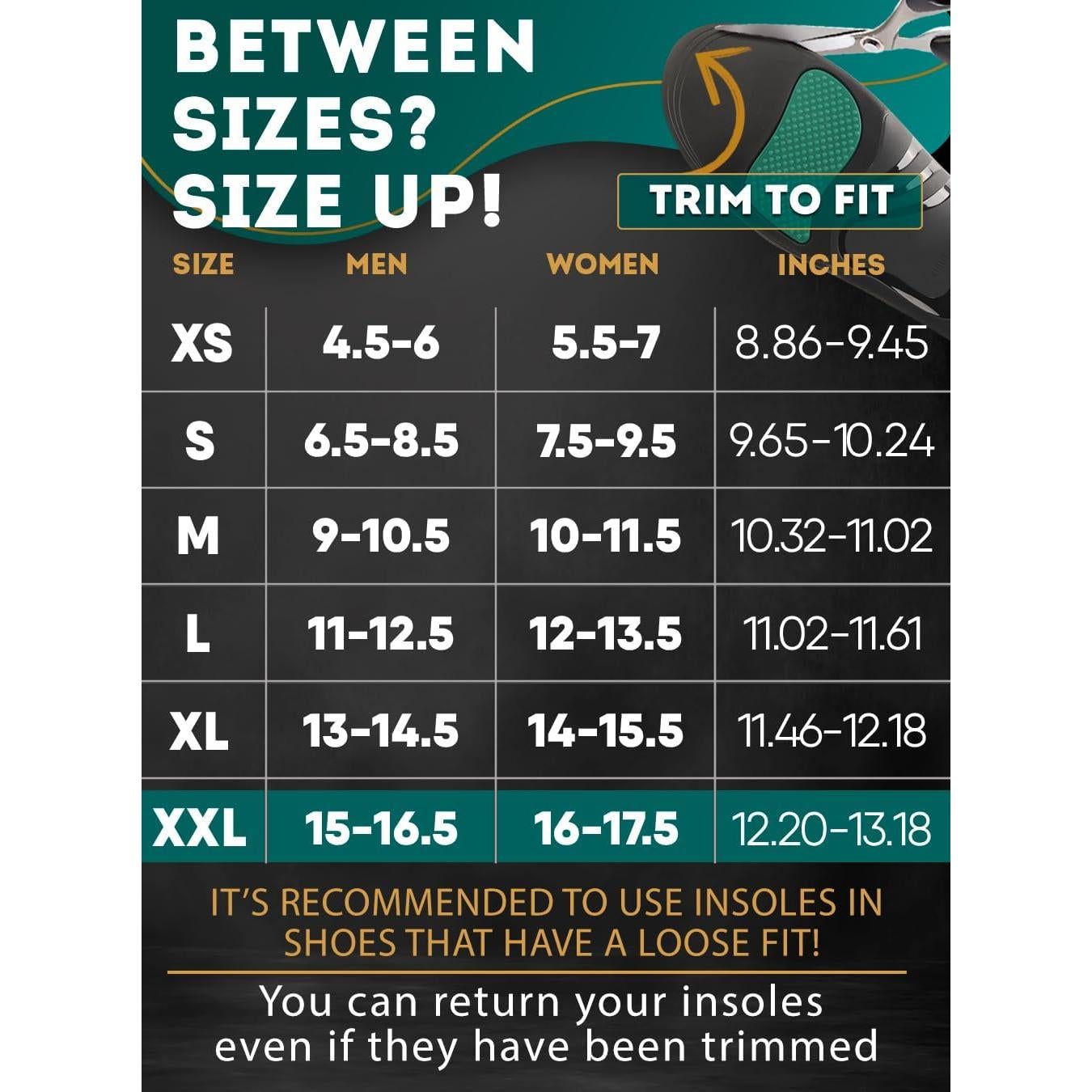 Plantillas ortopédicas CRUVHEAL para arco alto - XXL Turquesa