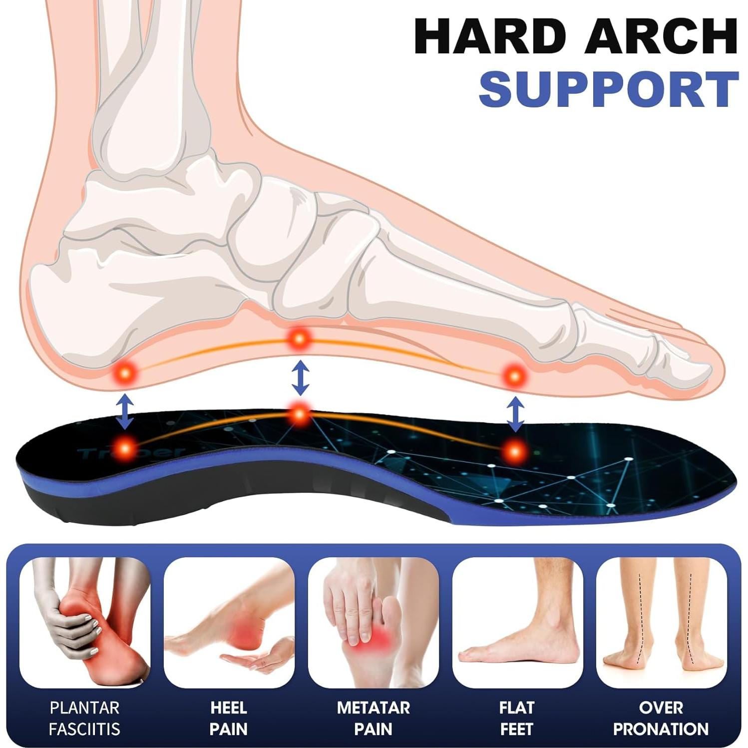 Plantillas Ortopédicas Trooer para Fascitis Plantar - Soporte Alto