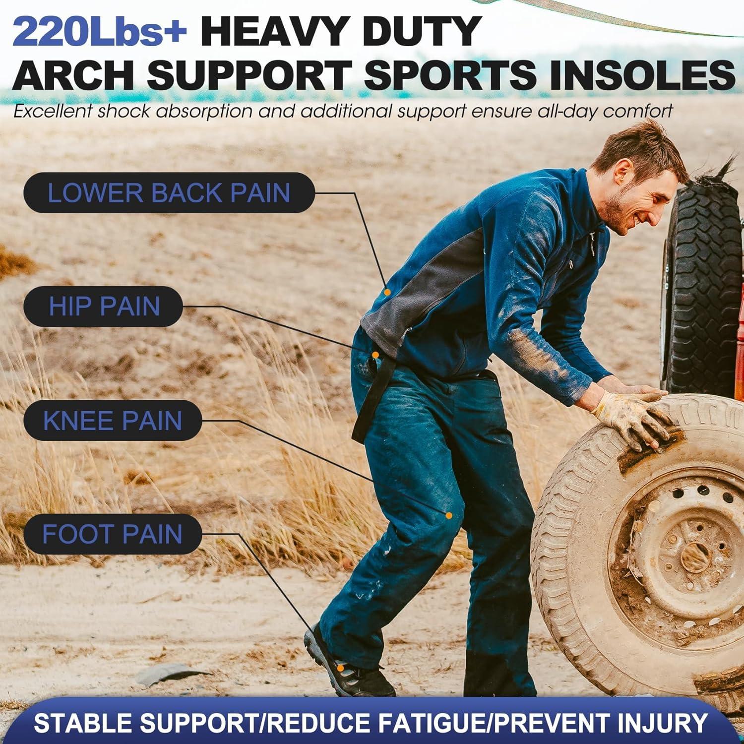 Plantillas Ortopédicas Trooer para Fascitis Plantar - Soporte Alto