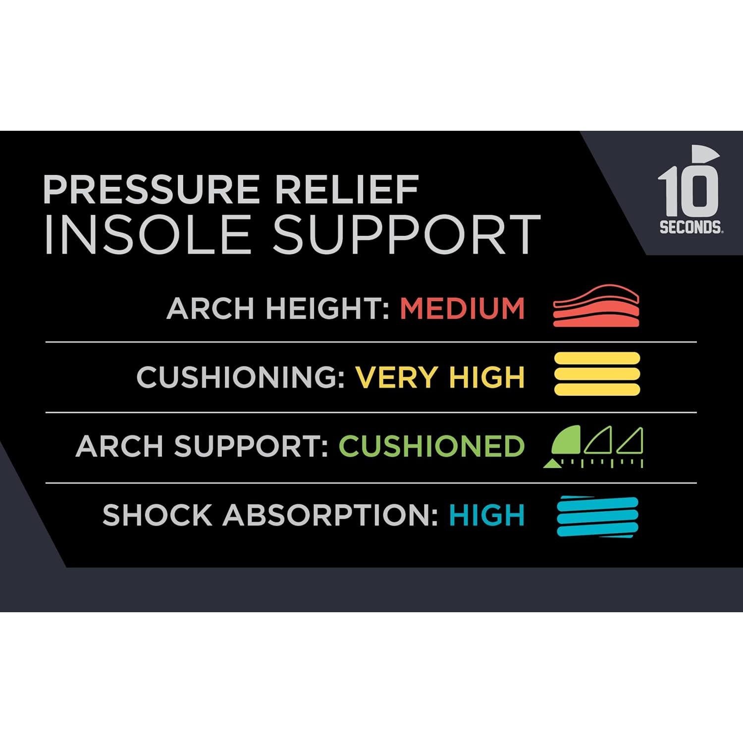 Plantillas Acolchadas 10 Segundos Hickory - Alivio Dolor Pie