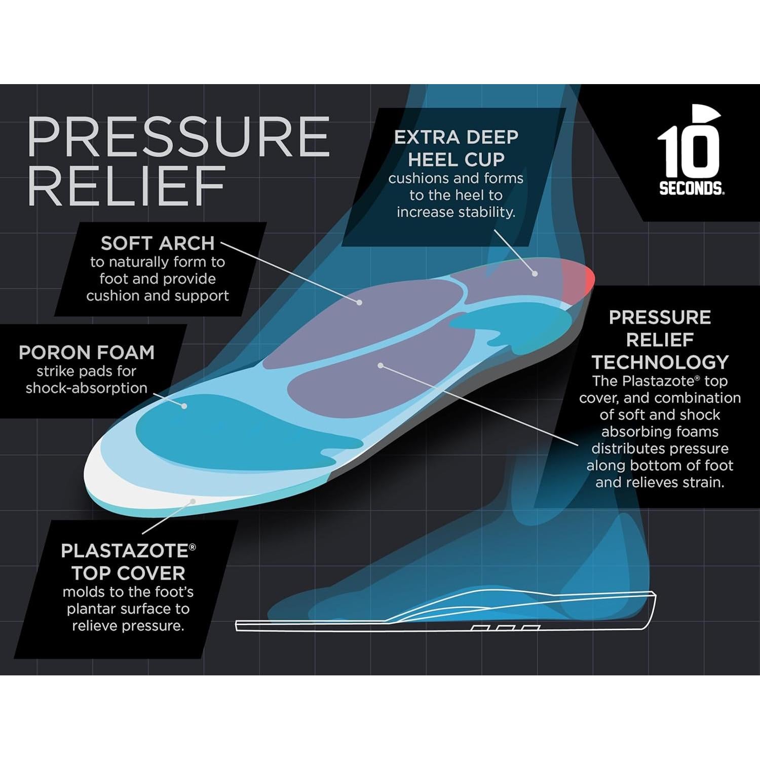 Plantillas Acolchadas 10 Segundos Hickory - Alivio Dolor Pie