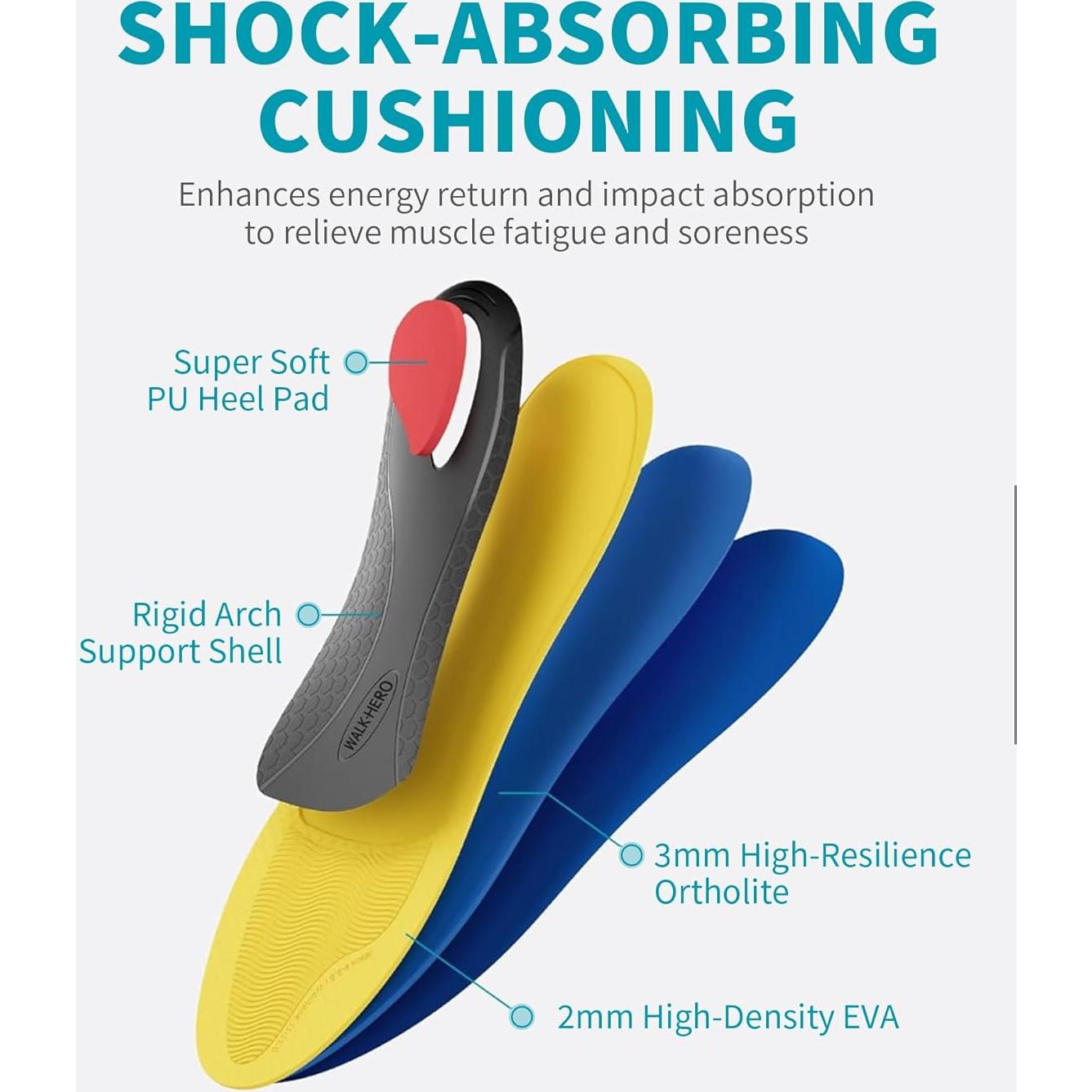 Plantillas ortopédicas WalkHero Heavy Duty para fascitis plantar