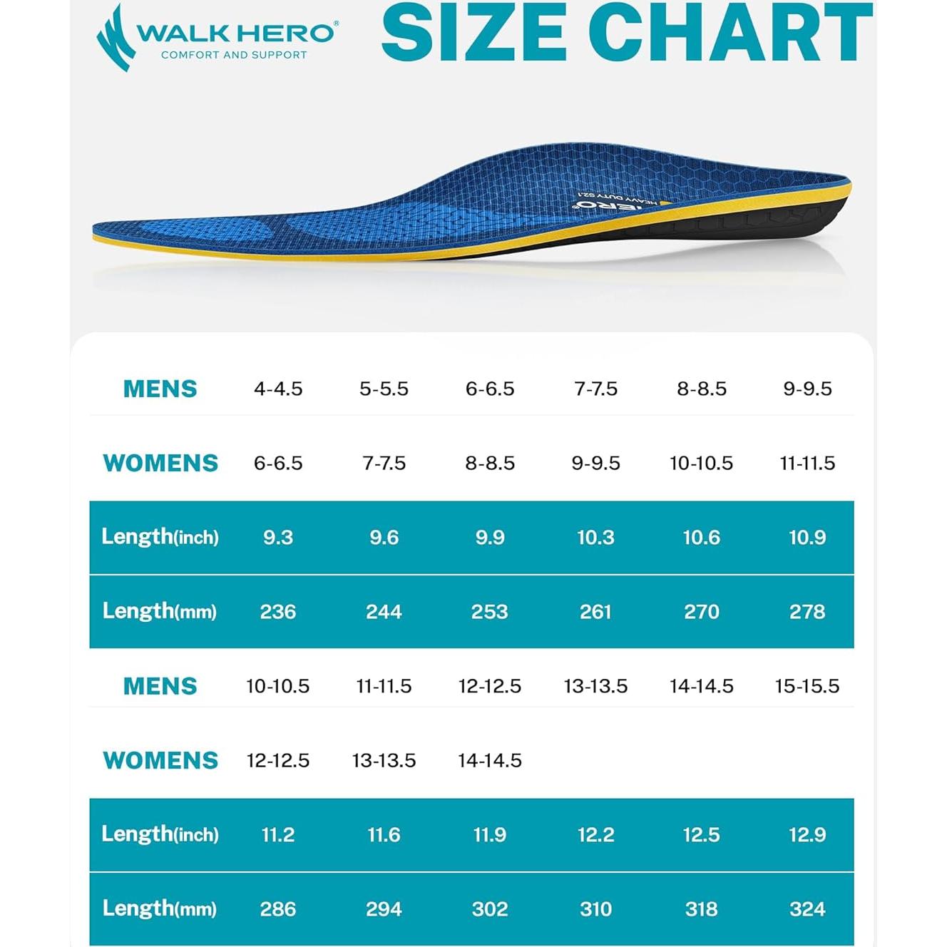 Plantillas ortopédicas WalkHero Heavy Duty para fascitis plantar