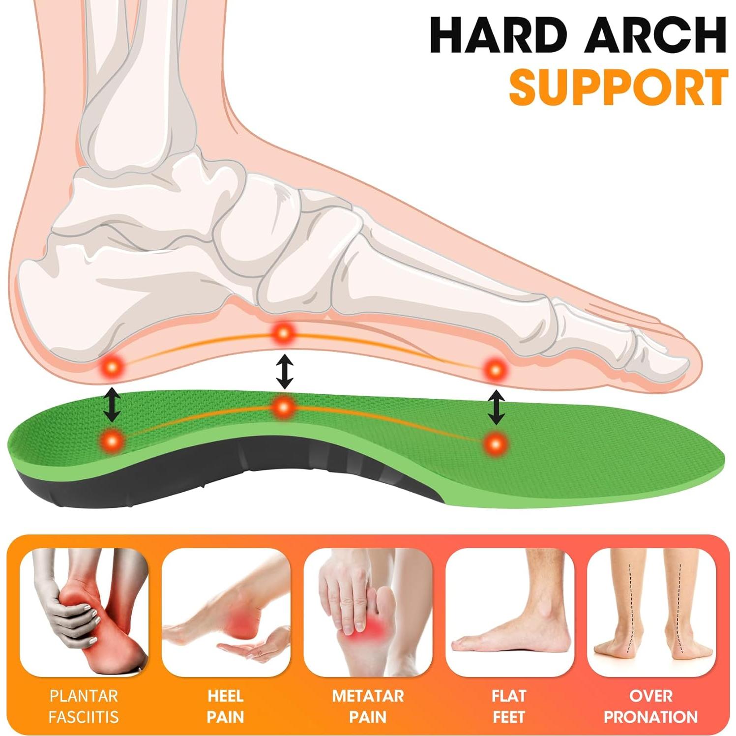 Plantillas Ortopédicas Trooer para Fascitis Plantar - Soporte Alto