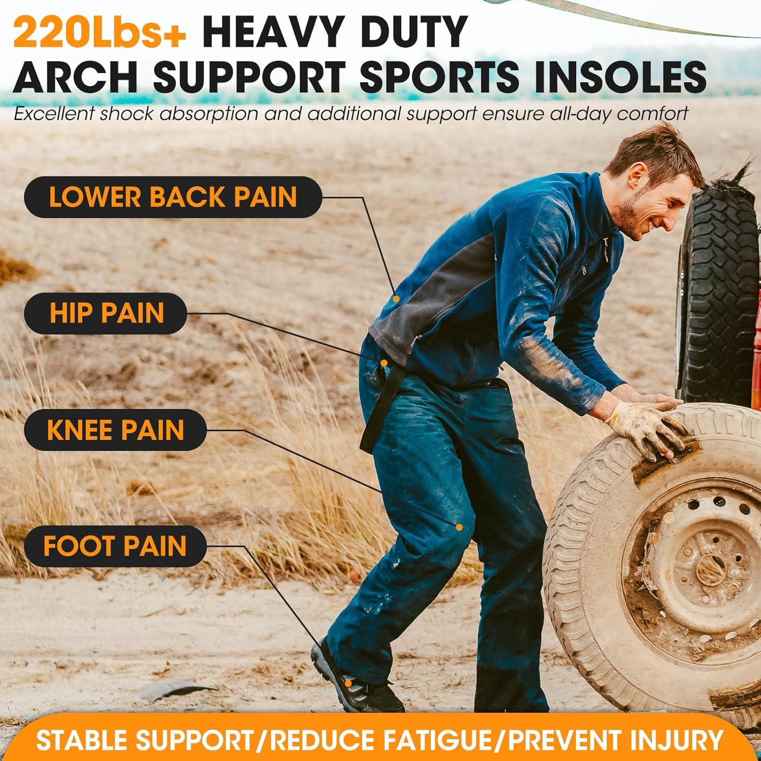 Plantillas Ortopédicas Trooer para Fascitis Plantar - Soporte Alto