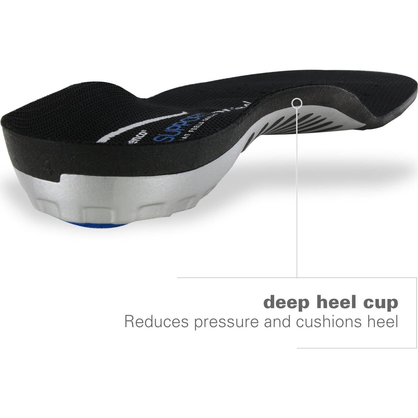 Plantillas Spenco Total Support Original Unisex 7-8.5