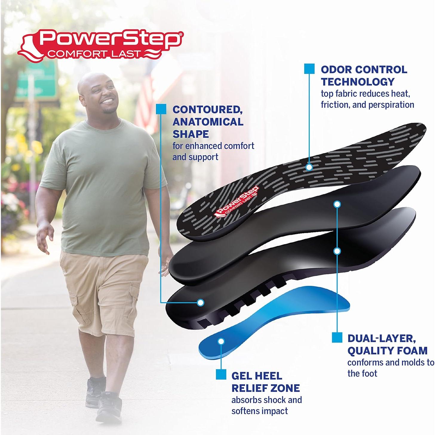 Plantillas PowerStep ComfortLast Gel Amortiguadoras Unisex