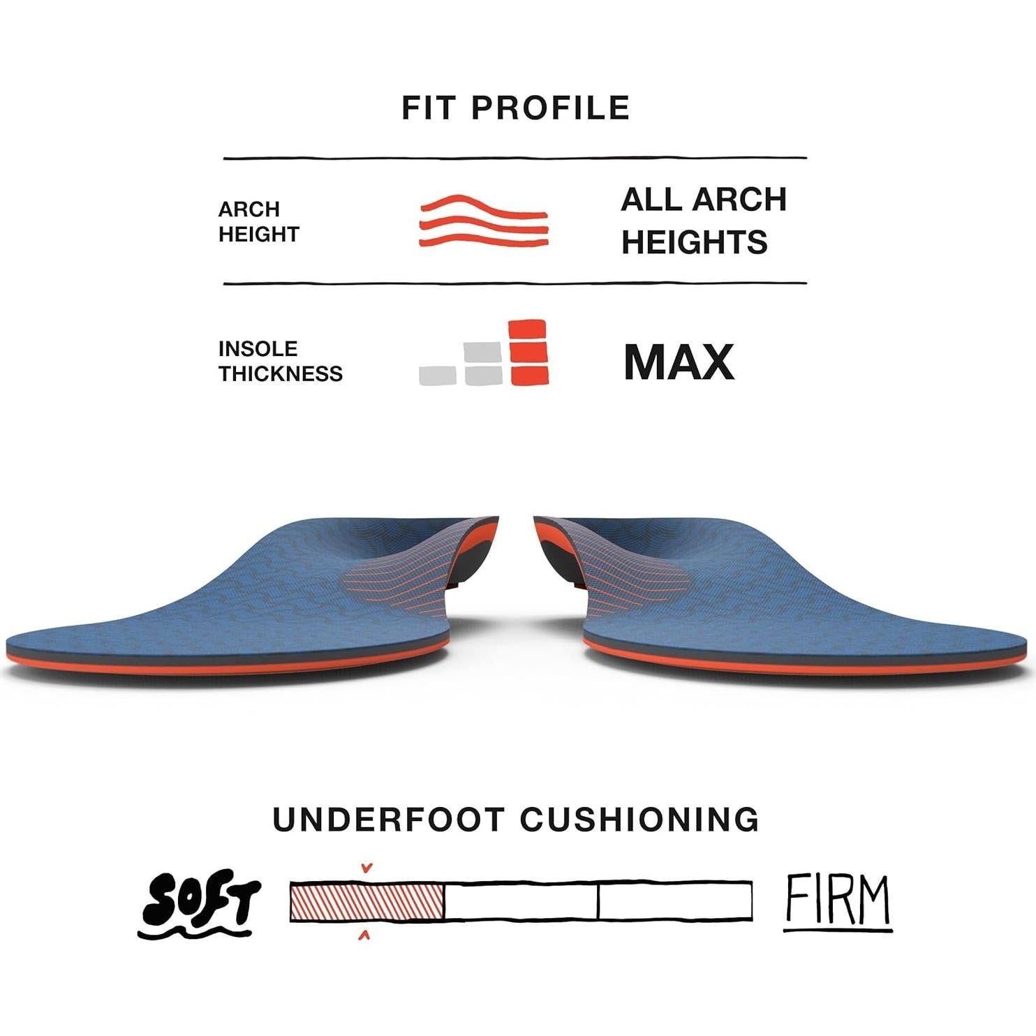 Plantillas ortopédicas recortables Superfeet - Hombres 29.2-33 cm