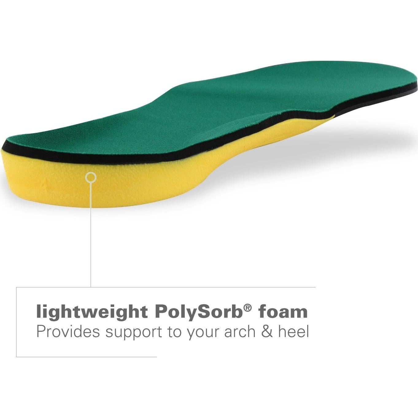 Plantillas de soporte de arco Spenco Polysorb 7-8.5/6-7.5