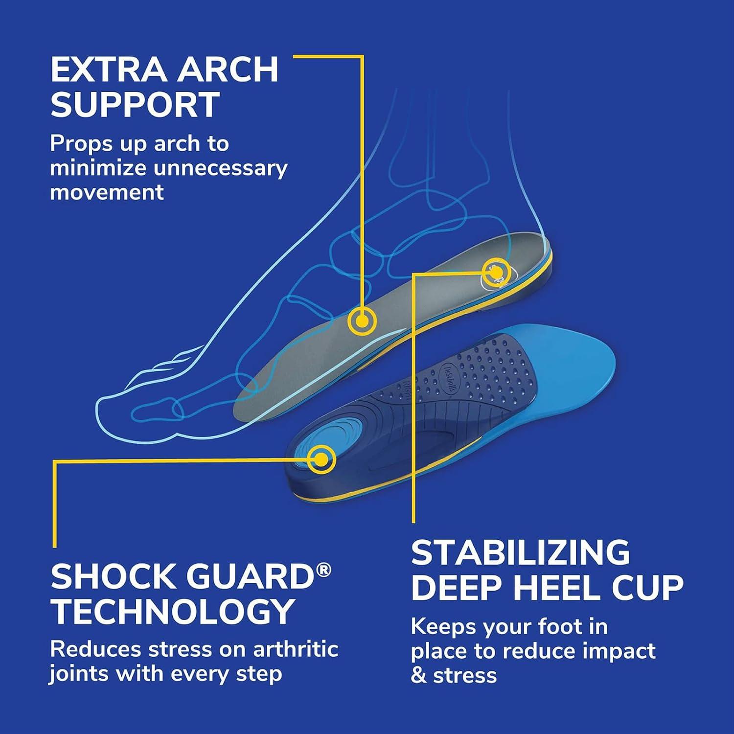 Plantillas de Soporte para Artritis Dr. Scholl's Mujeres 1 Par