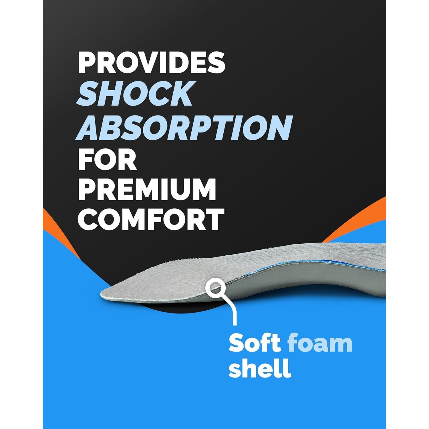 Plantillas Ortopédicas Airplus 3/4 para Fascitis Plantar - Gel