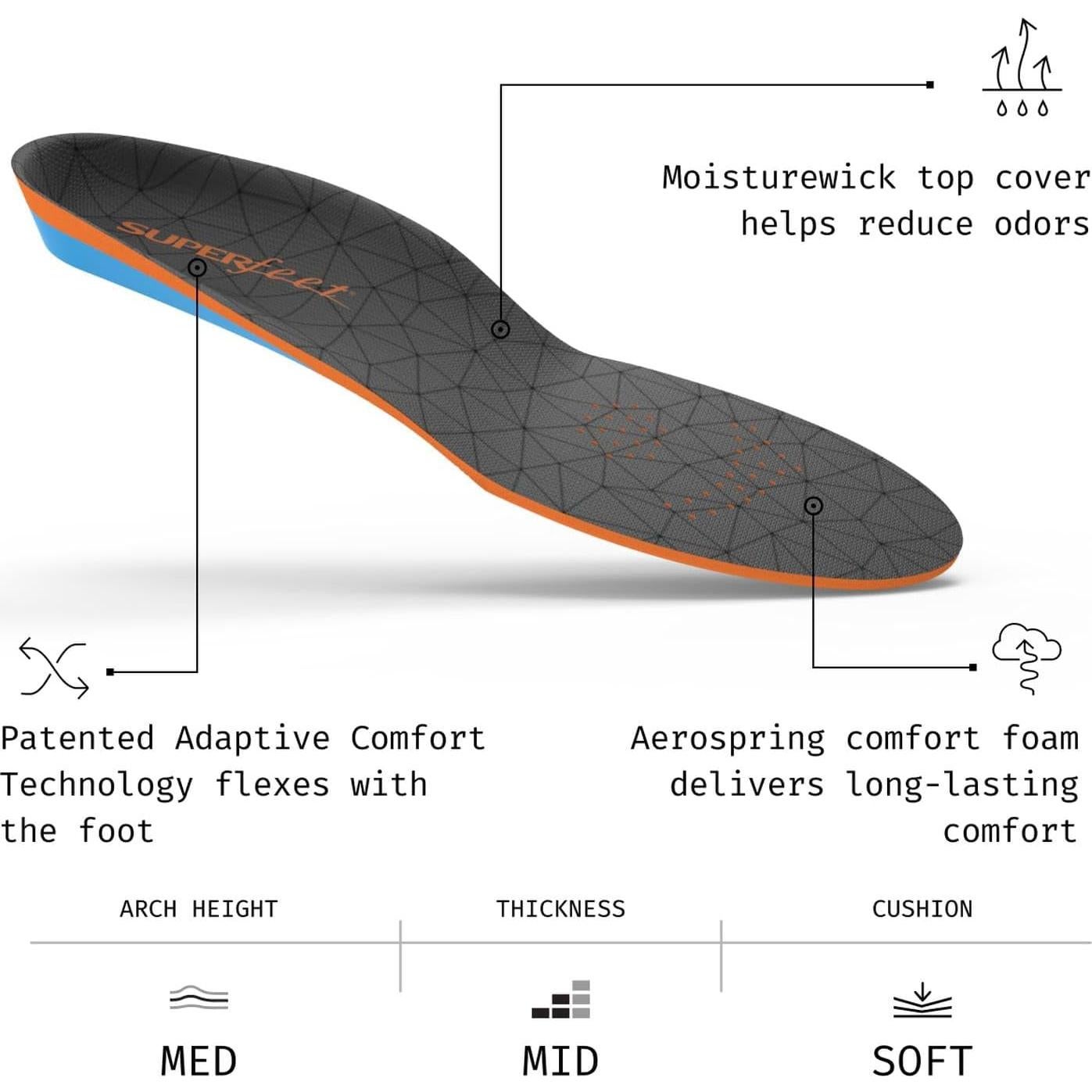 Superfeet Plantillas de Amortiguación Unisex - Soporte Arco Medio 38-41