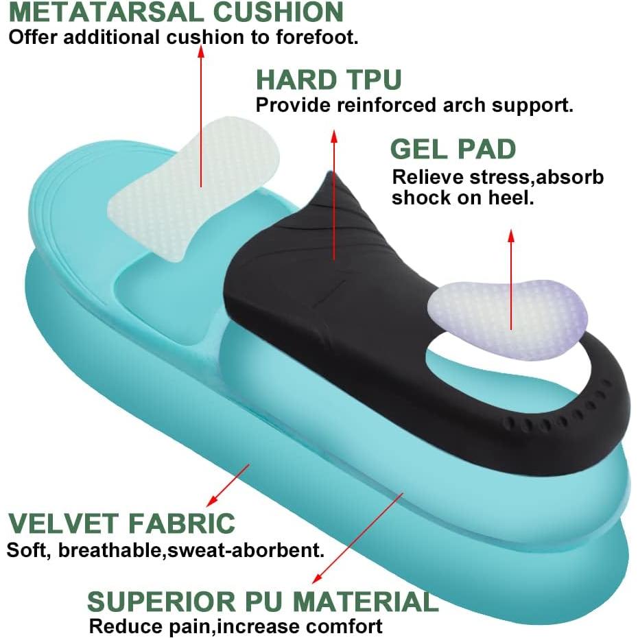 Plantillas Arqueadas Bacophy para Niños - Soporte Ortopédico