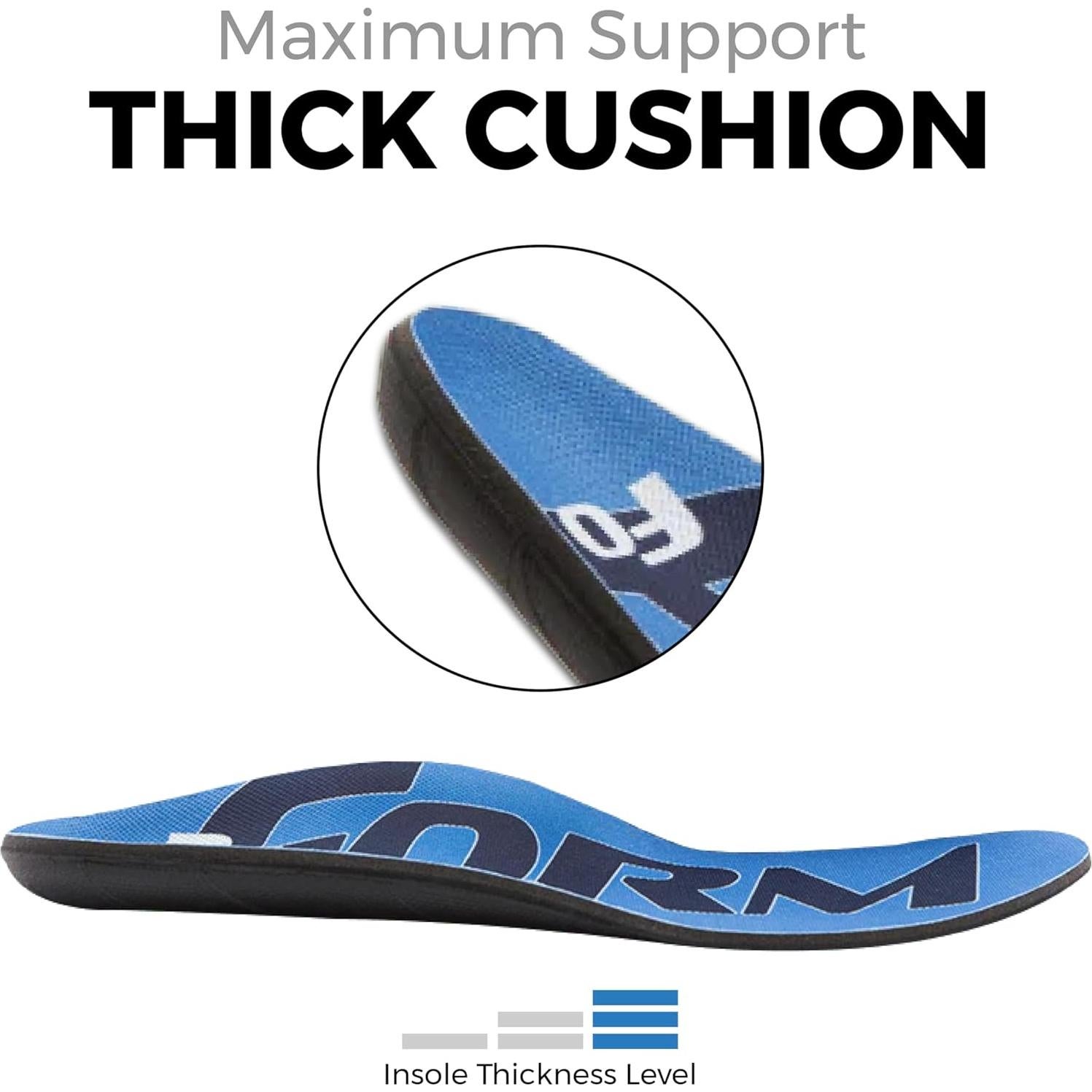 Plantillas de Soporte Máximo FORM para Fascitis Plantar - Unisex