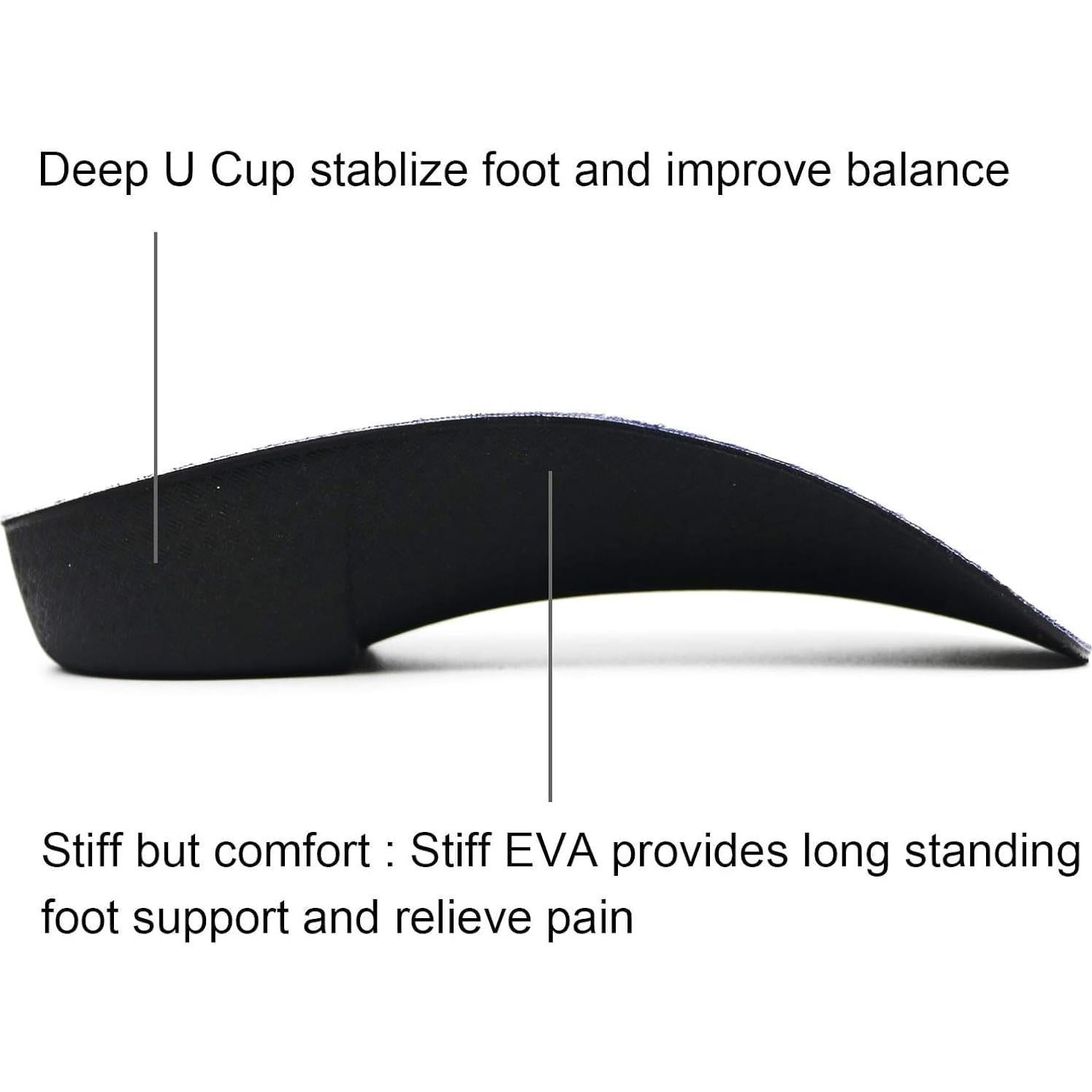 Plantillas Ortopédicas RooRuns FitFeet 3/4 Soporte Alto Arco