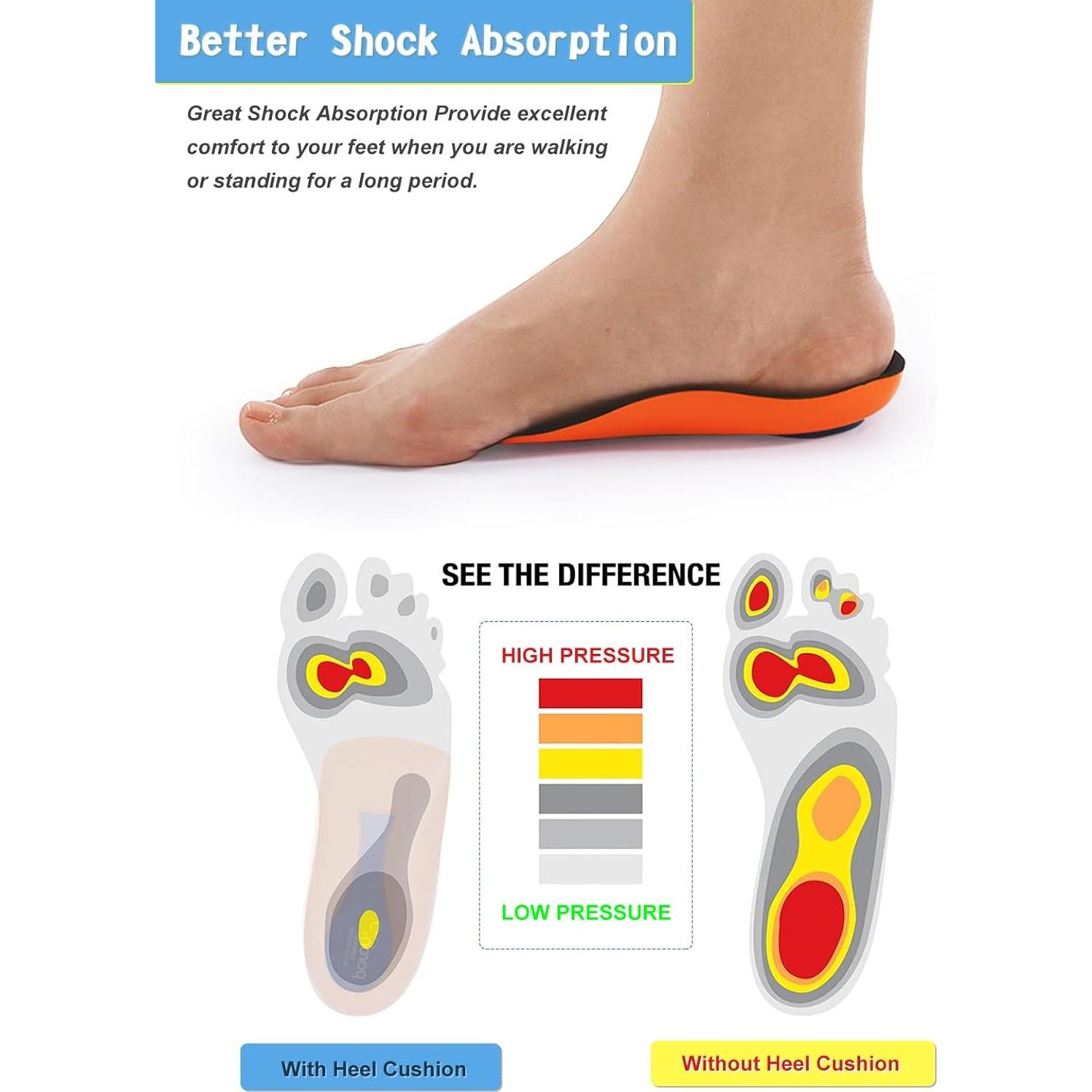 Copa de Talón YouthBelief para Fascitis Plantar - Negro 6-11.5