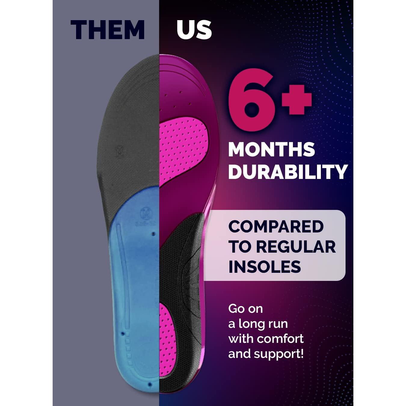 Plantillas de Gel CRUVHEAL para Correr Unisex - Tamaño M