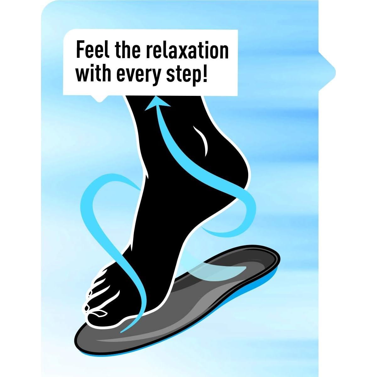 Plantillas Alivio Estrés Profoot Hombre 8-13, 1 Par