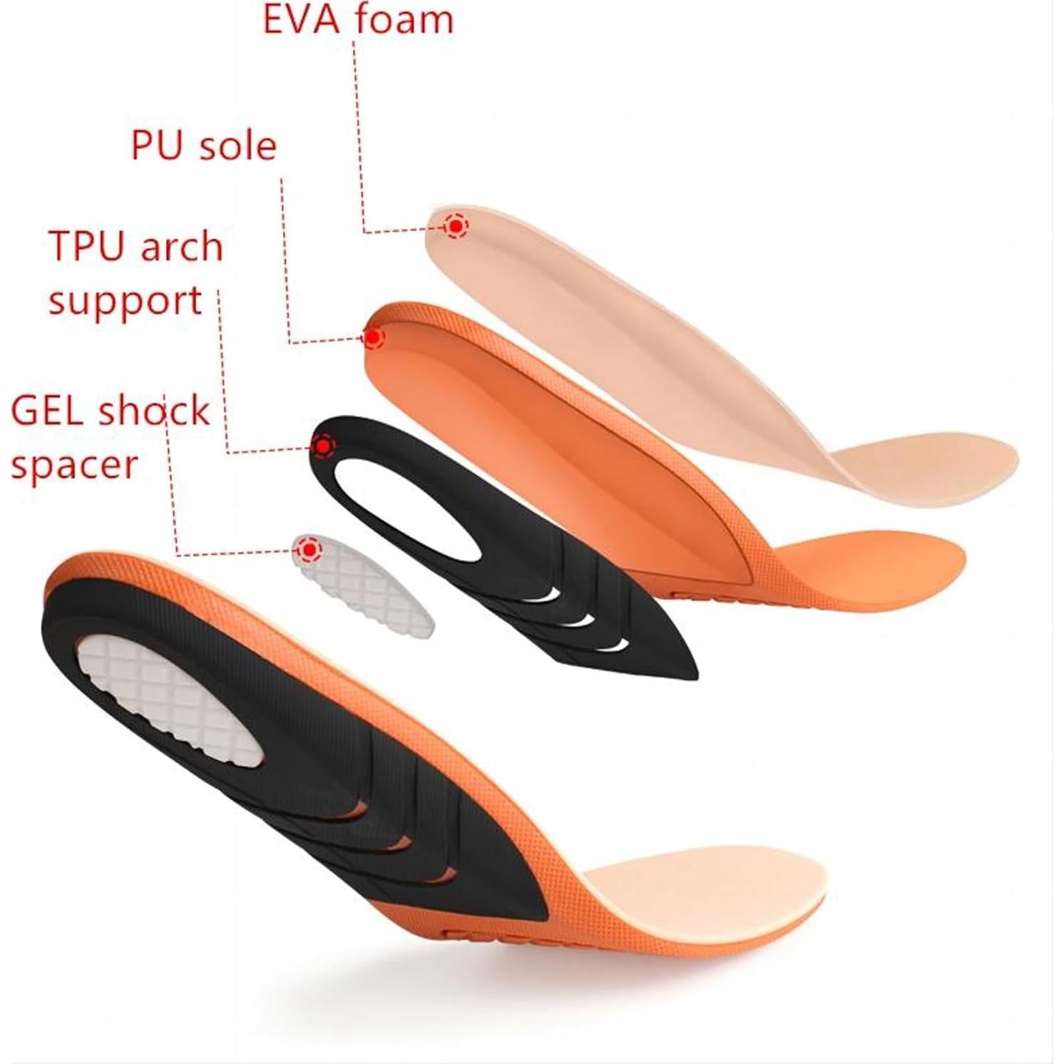 Plantillas Diabéticas Ortopédicas Europeas para Hombres y Mujeres