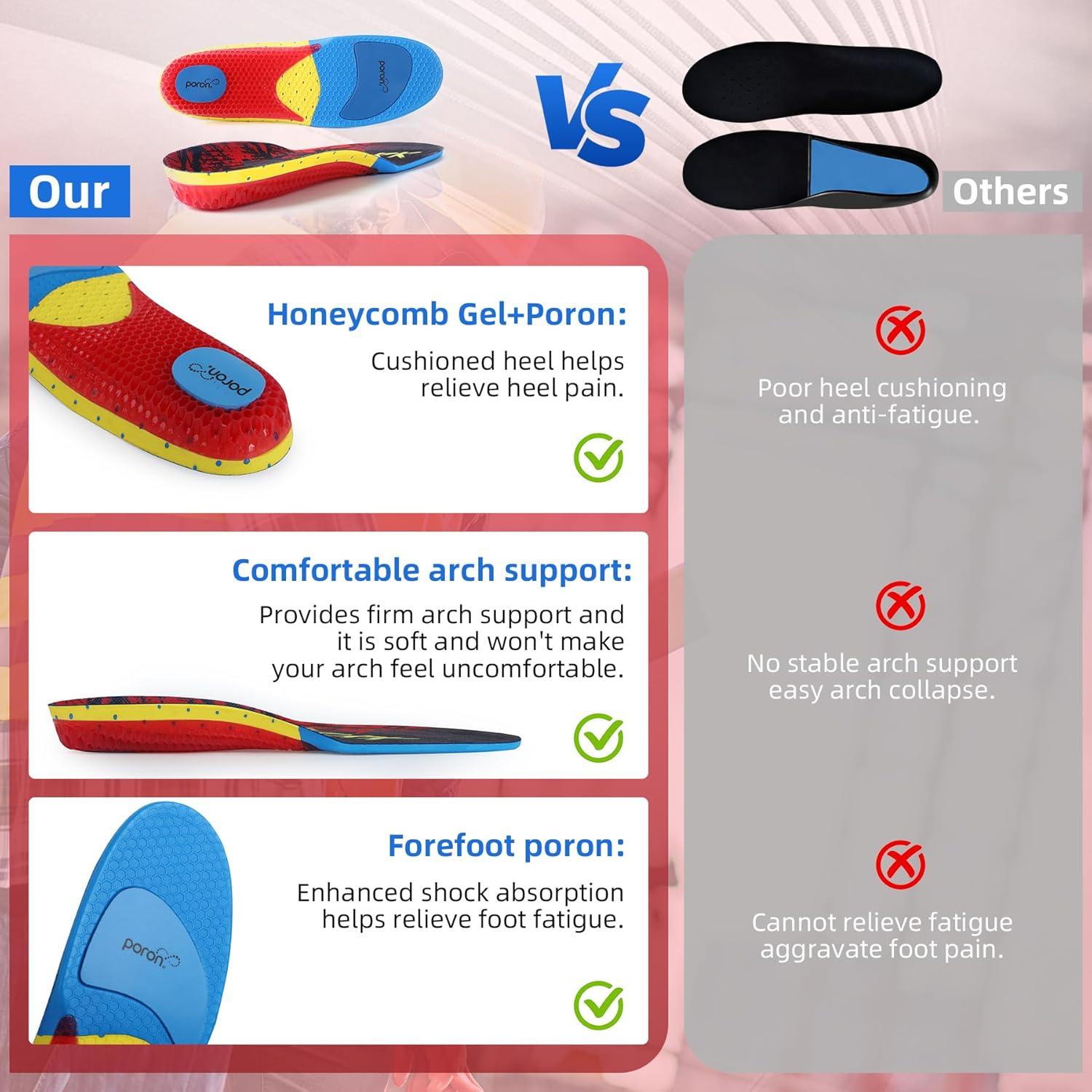 Plantillas de Soporte Pesado DARLIS para Alivio del Dolor 99.79 kg