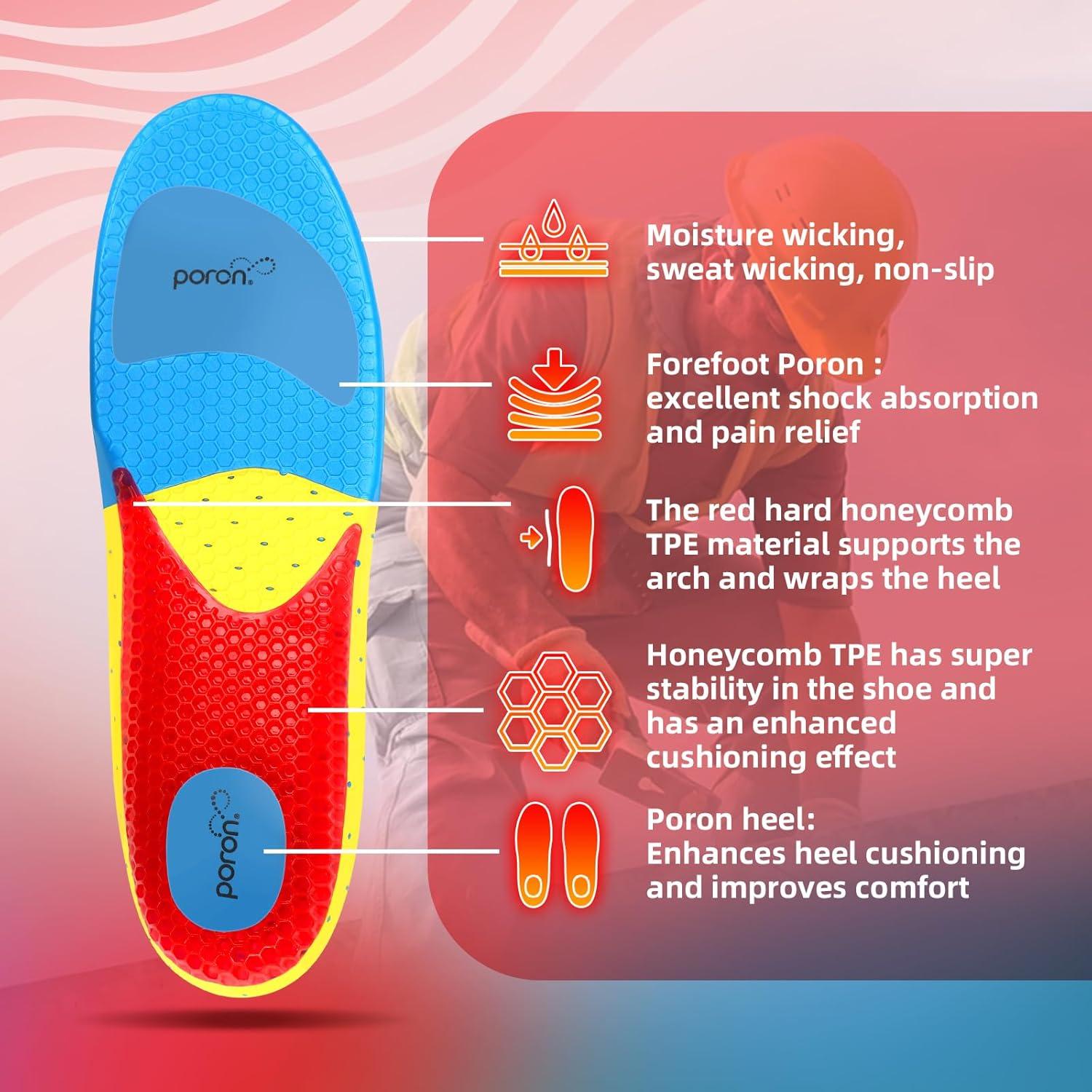Plantillas de Soporte Pesado DARLIS para Alivio del Dolor 99.79 kg