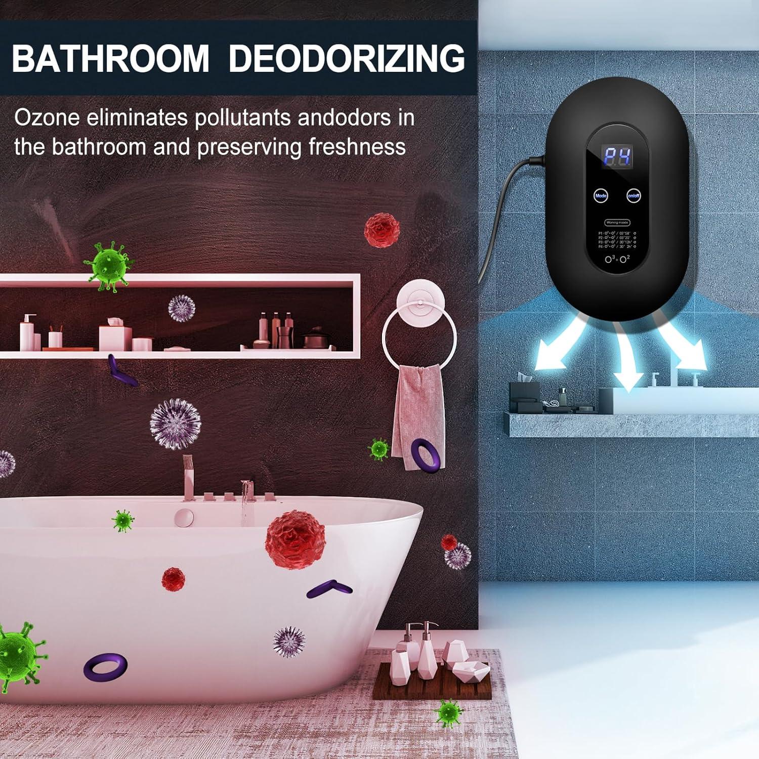 Purificador de Aire de Ozono ICARE GQ53 200mg/h Eliminador de Olores